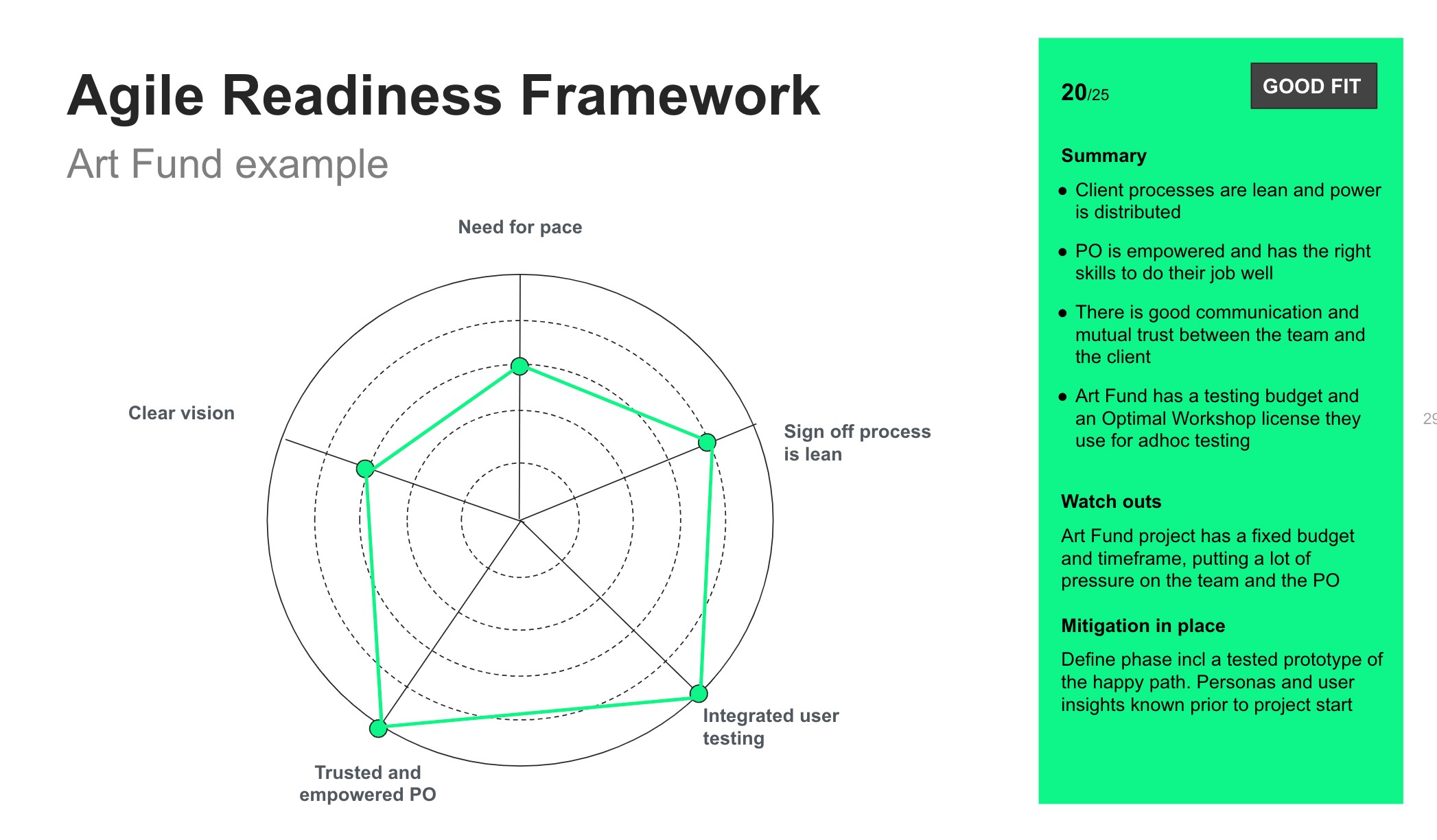 Framework