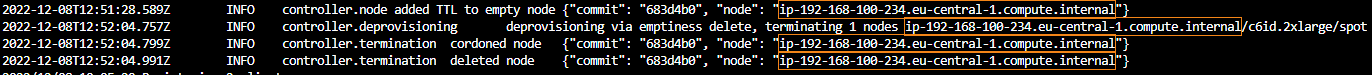 Karpenter controller log showing a node being deprovisioned because it is empty, then cordoned and deleted