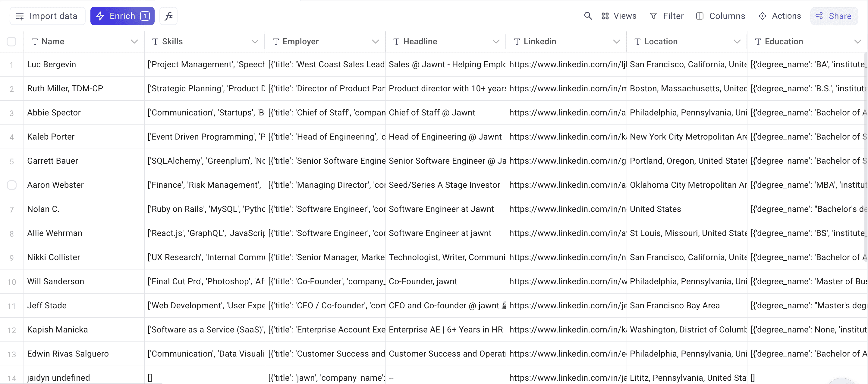 Decision maker written to 2end table