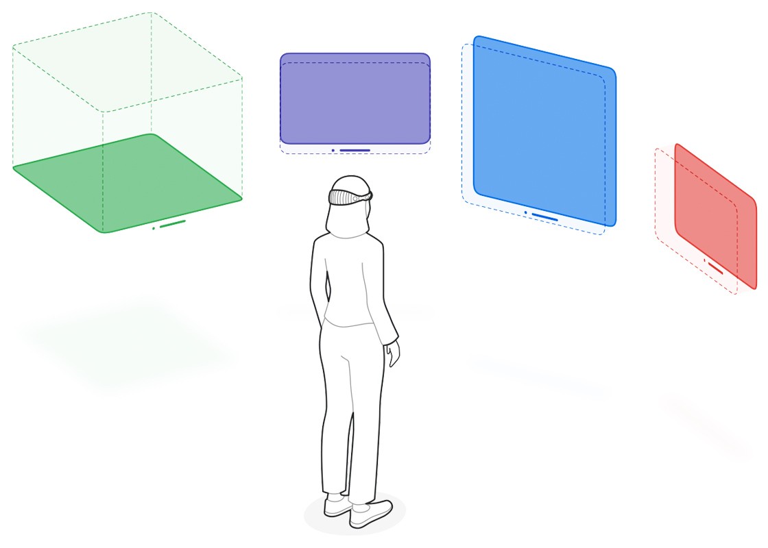 A minimal diagram illustration of the Apple Vision Pro UI Experience in 3D space