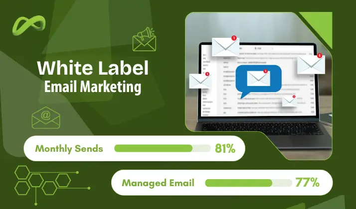 Google ads Image