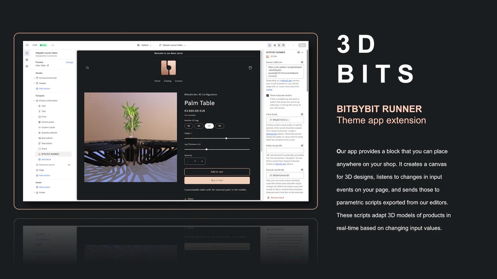 BitbyBit