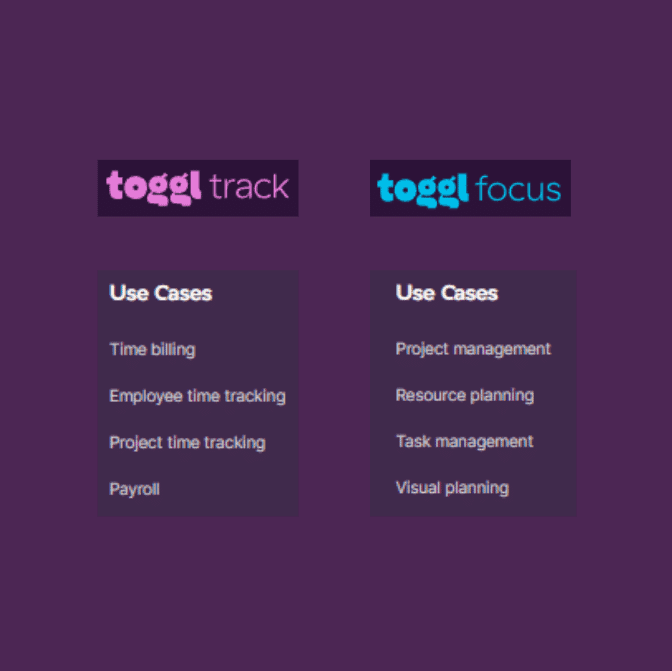 Marketing Spotlight: Toggl Marketing Strategy Content Marketing and Demand Generation