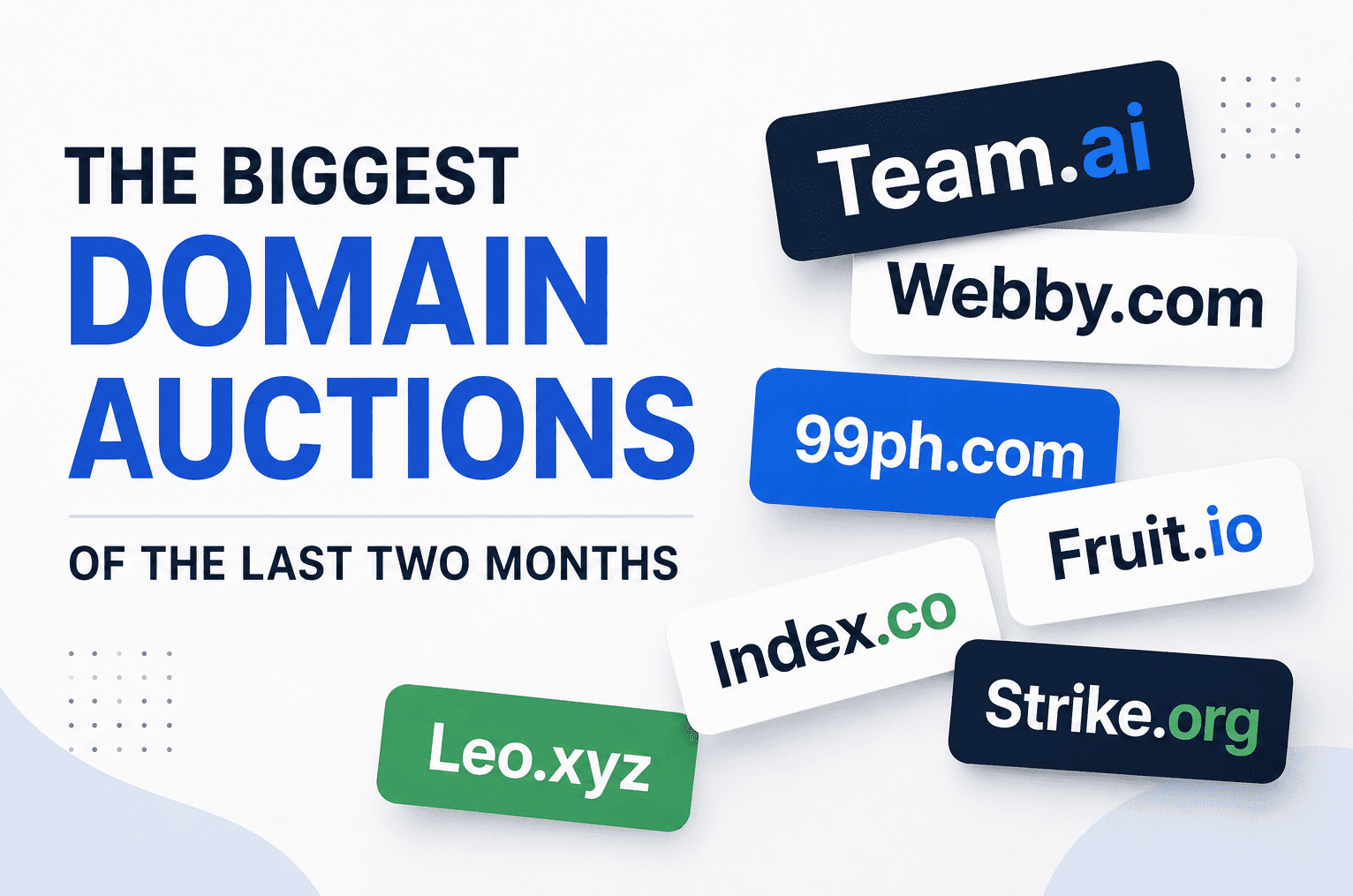 A clean graphic featuring the headline “The Biggest Domain Auctions of the Last Two Months,” surrounded by floating domain name cards including Team.ai, Webby.com, 99ph.com, Fruit.io, Index.co, Strike.org, and Leo.xyz.