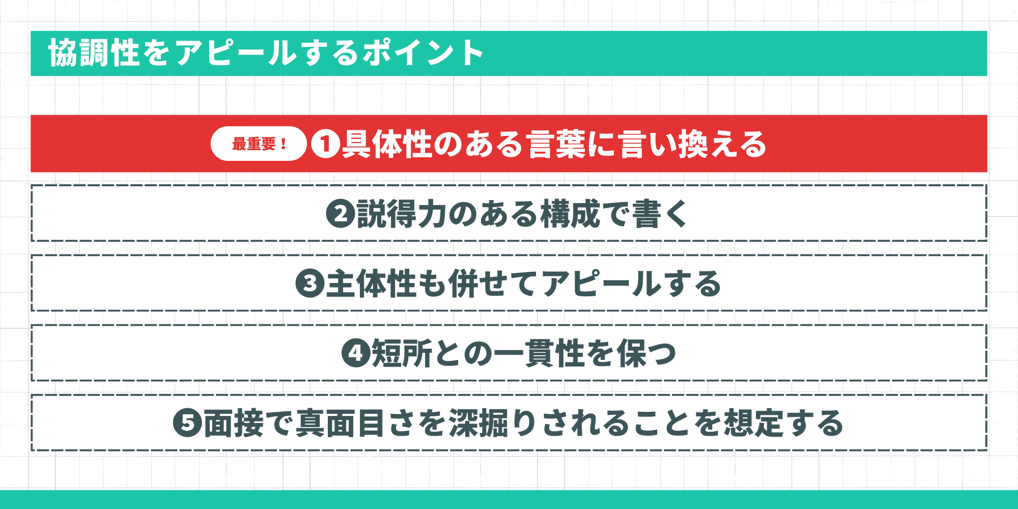 協調性をアピールする5つのポイント(最重要は具体性のある言い換え、説得力ある構成、主体性のアピール、短所との一貫性、面接で真面目さを深掘りされることの想定)