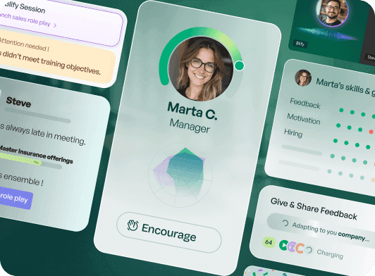 Example of Blify Manager Dashboard