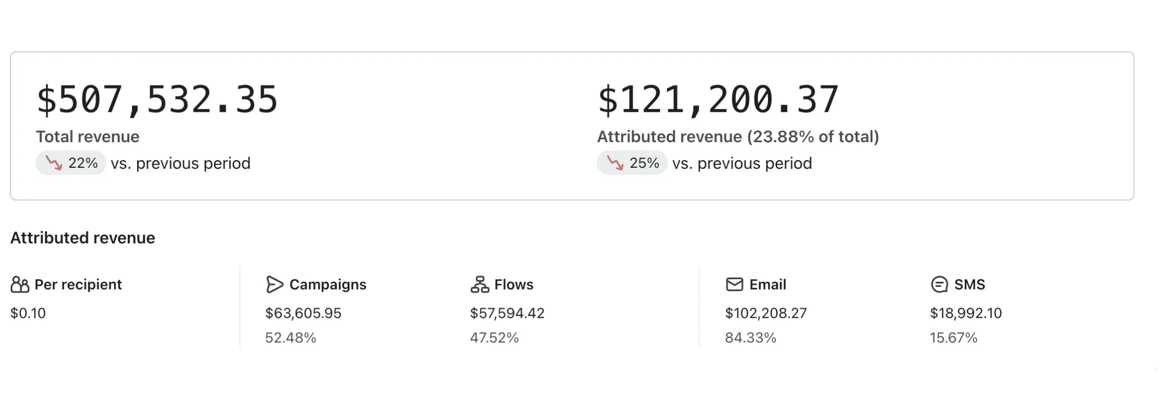 Case Study picture 1 before