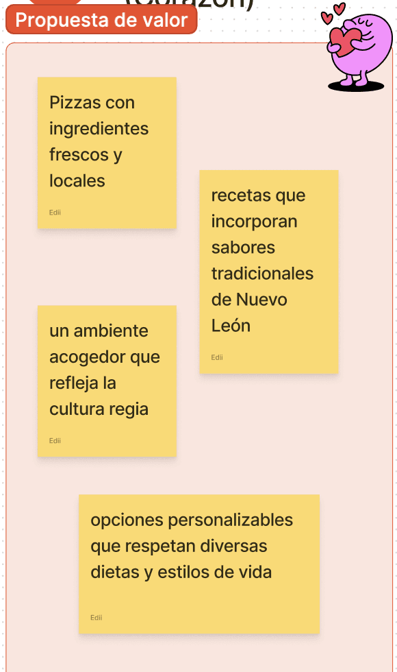 Business Model Canvas Plantilla - Creativos Atómicos