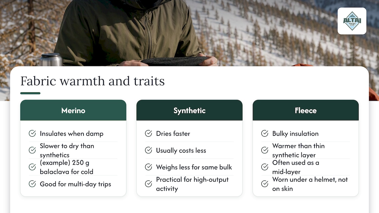 Diagram comparing fabric weight, warmth and moisture considerations for winter face coverings