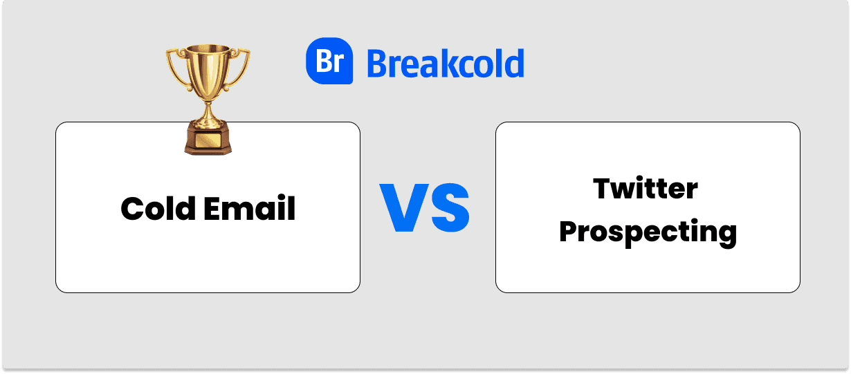 Alternative au cold email par rapport à la prospection Twitter | Breakcold