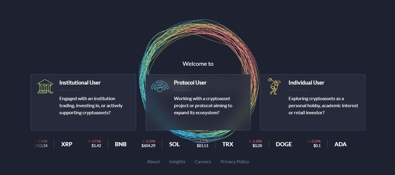 Coin Metrics