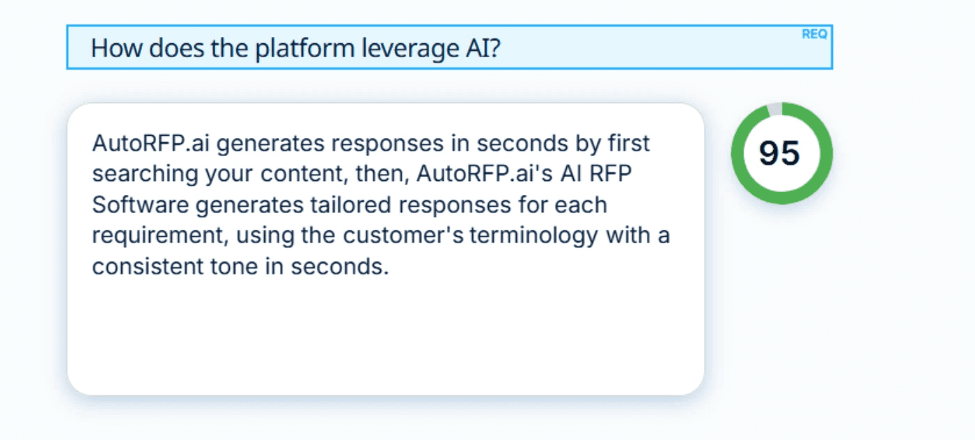 Turn Past Work into Winning Responses