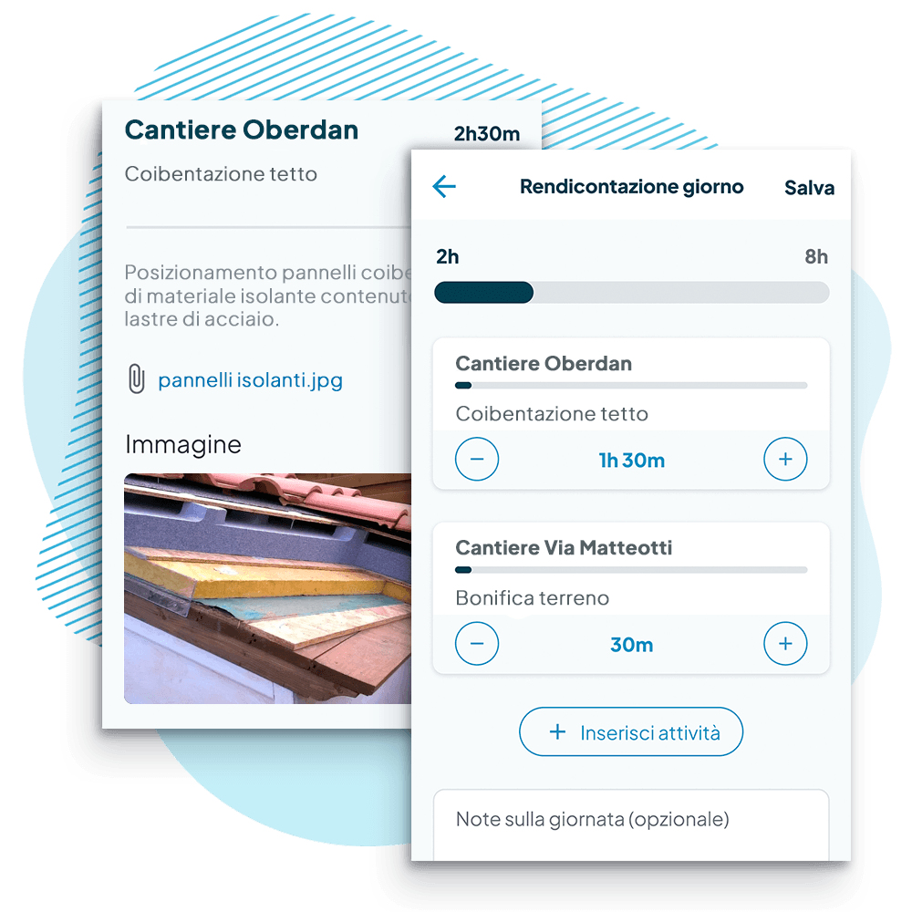 Monitoraggio e rendicontazione delle attività nei cantieri edili con Fluida
