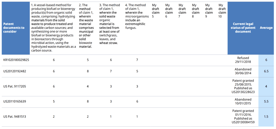 청구항 비교 예시