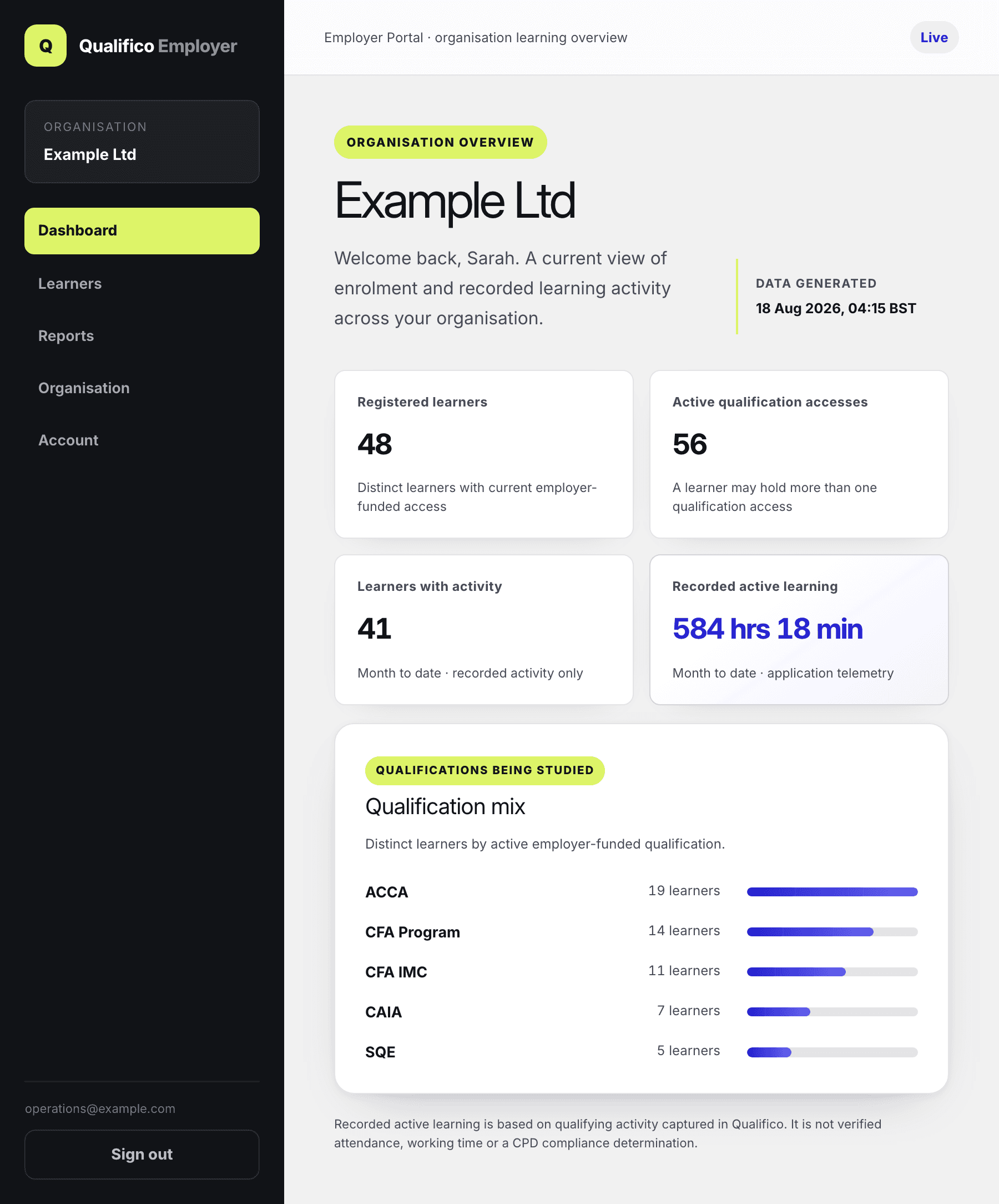 An image of Freelio's budget ui