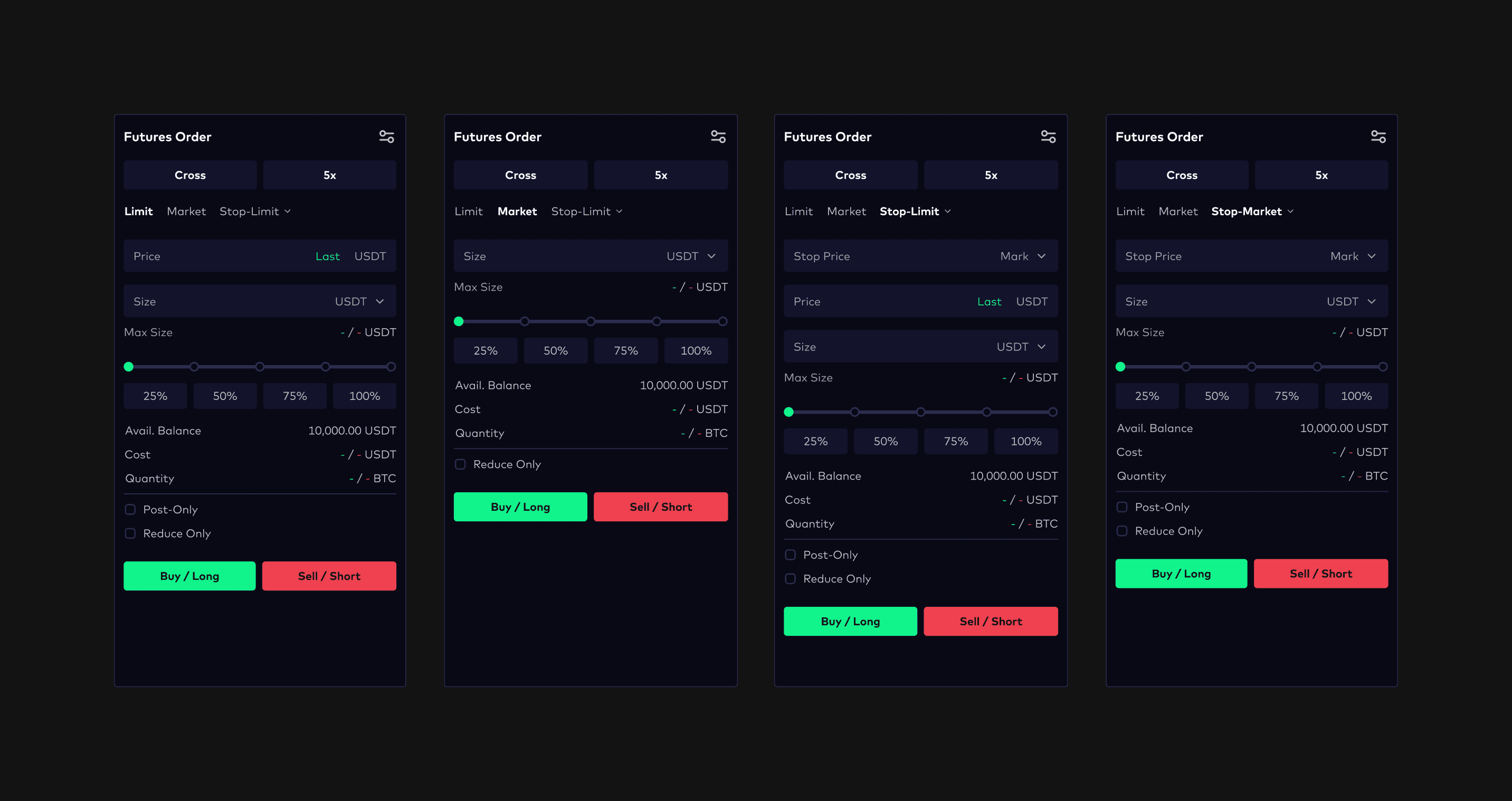 A side-by-side comparison of four mobile UI screens for Bitazza futures trading. Showcases different order types including Limit, Market, Stop-Limit, and Stop-Market, highlighting a consistent and scalable design system.