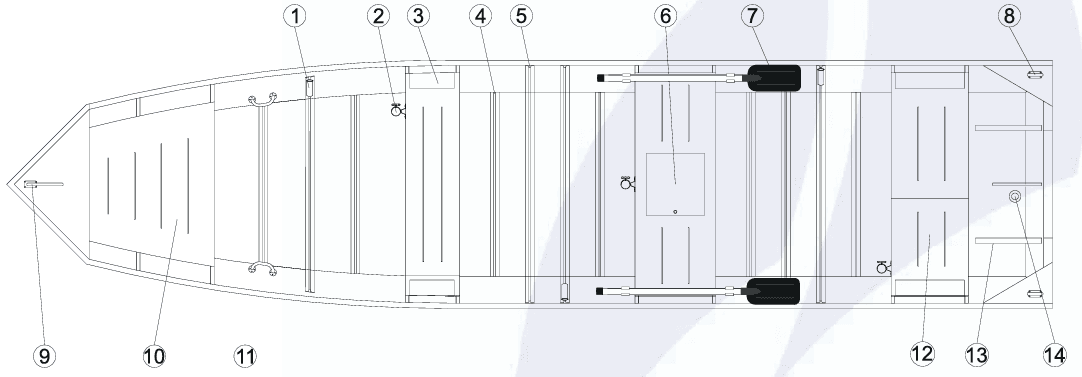 Planta da embarcação