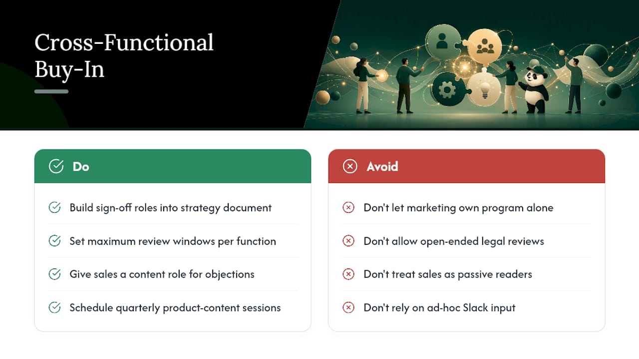 Why Does Cross-Functional Buy-In Make or Break the Strategy? — overview diagram