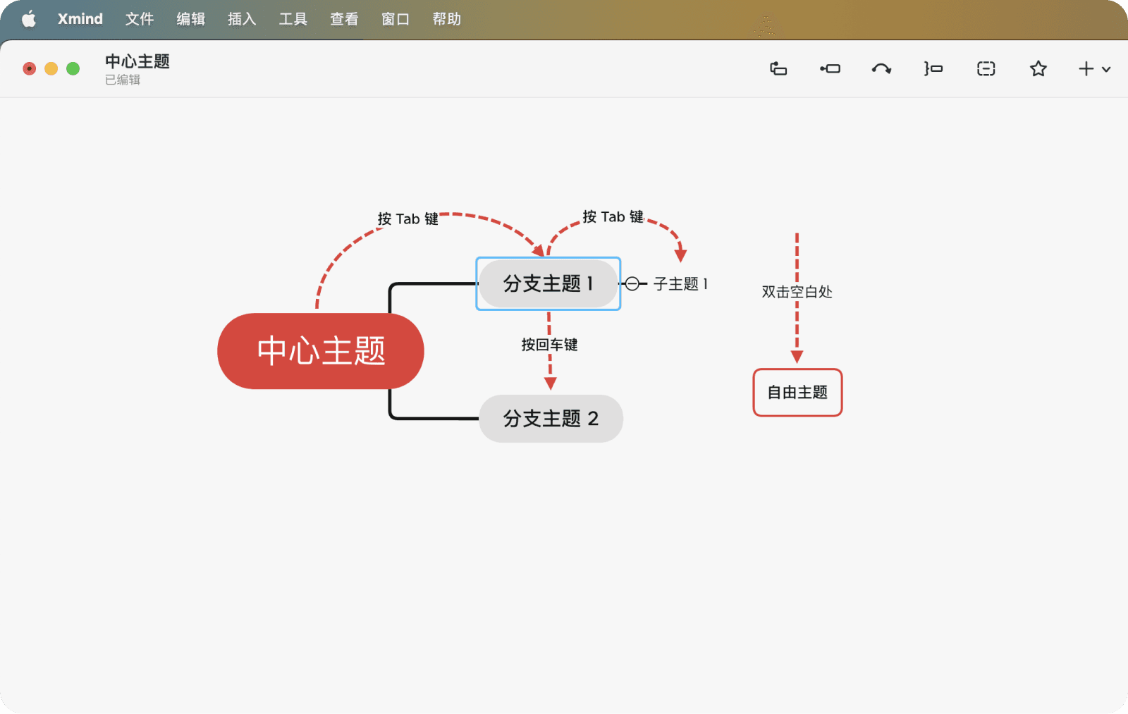 Xmind思维导图示例
