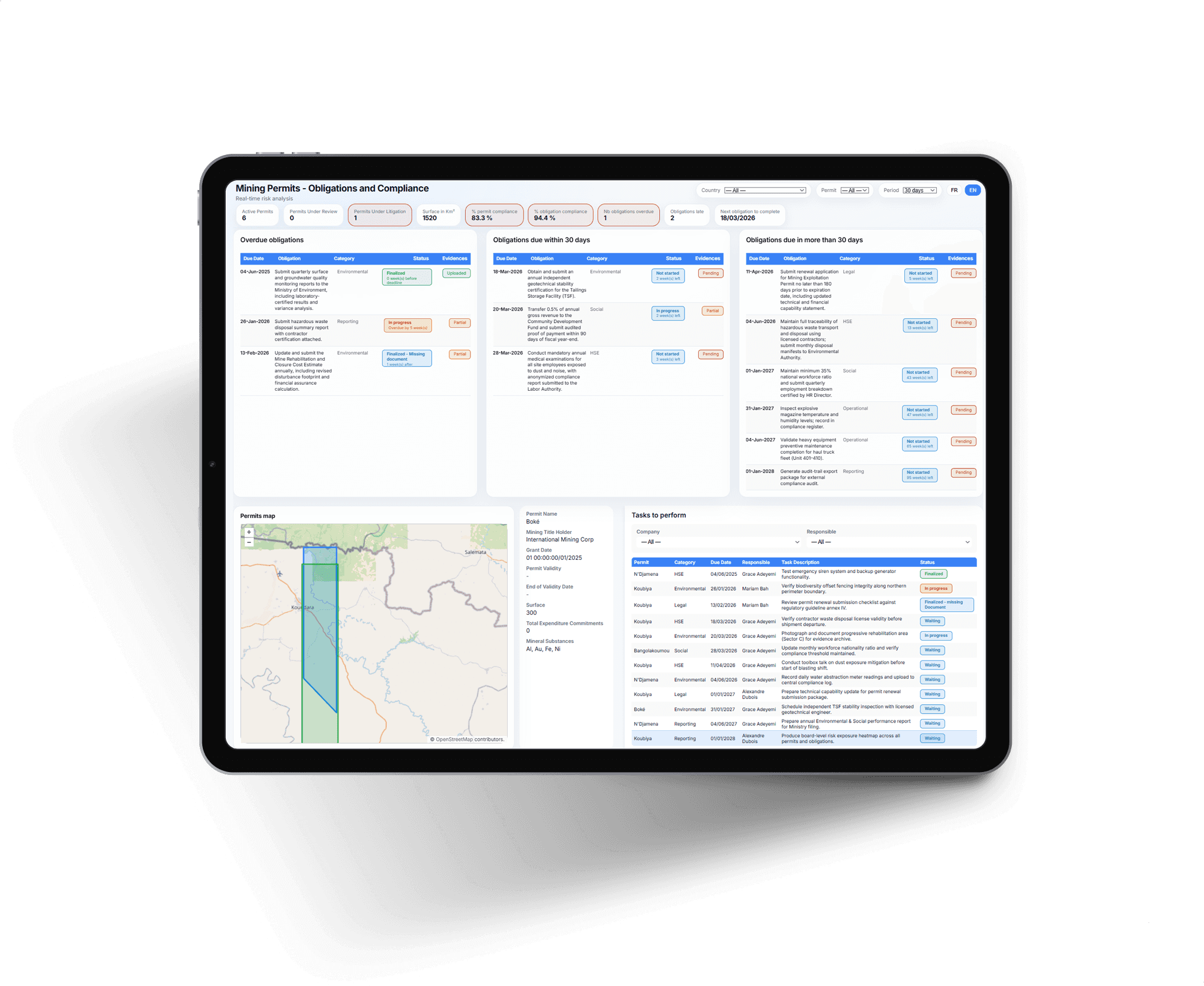 interface of the sightstone platform