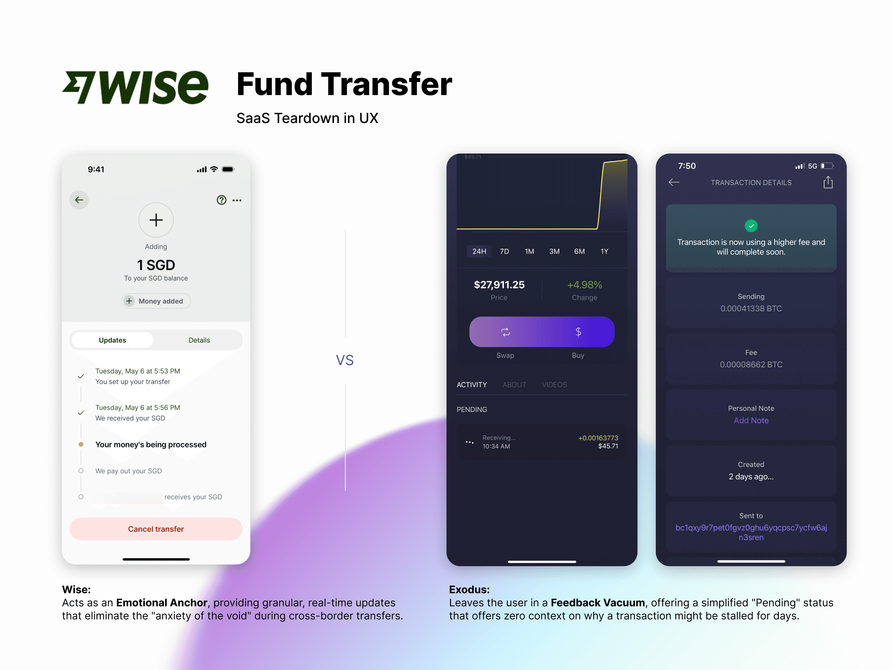 SaaS Teardown comparison between Wise and Exodus wallet interfaces. On the left, Wise acts as an 'Emotional Anchor' with granular, milestone-based updates. On the right, Exodus is critiqued as a 'Feedback Vacuum,' showing a static 'Pending' status without context for delays. The visual illustrates the gap in user trust management between FinTech and Web3.