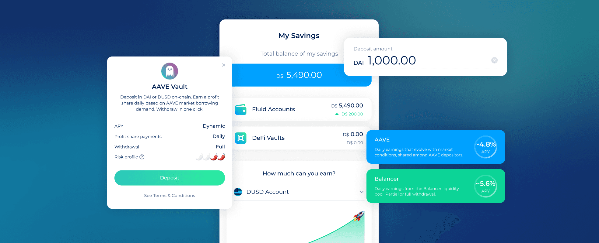 Digital Wallet screenshots
