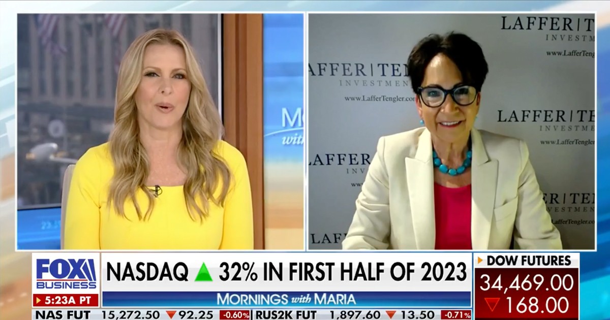 Tengler: Investors need to take a "breather" on Big Tech stocks