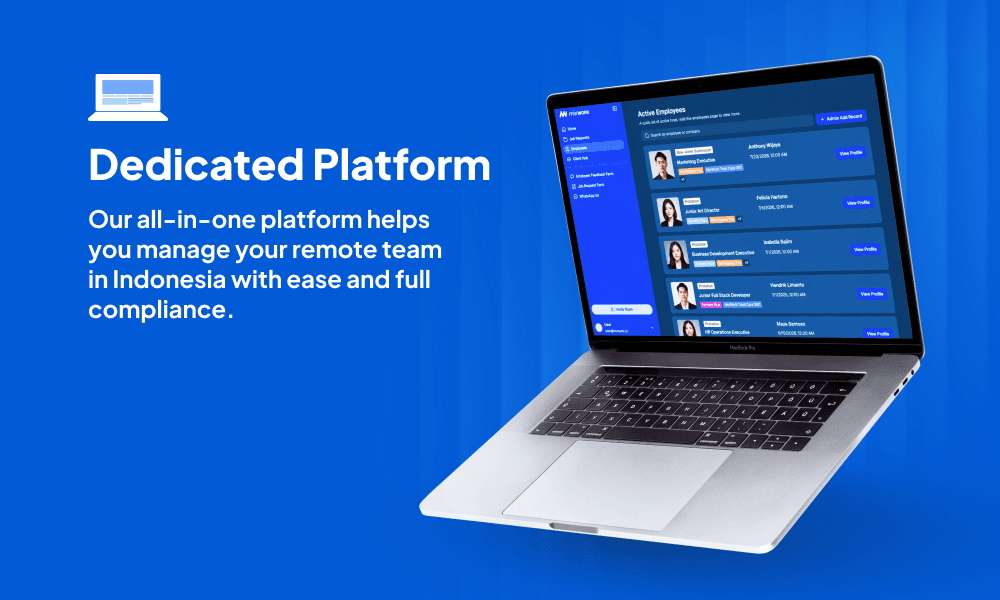 MixWork platform dashboard for managing a remote team in Indonesia, showing employee records, attendance and compliance status.