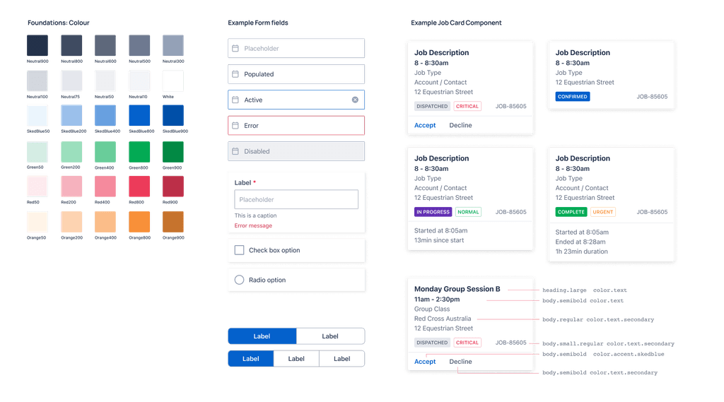 Snapshot of the mobile design system