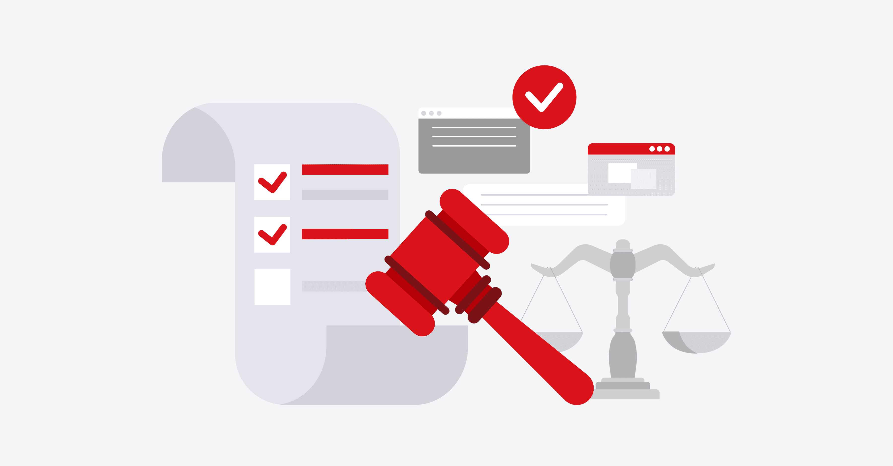 A Guide to SEC's RIA Compliance Rule 206(4)-7