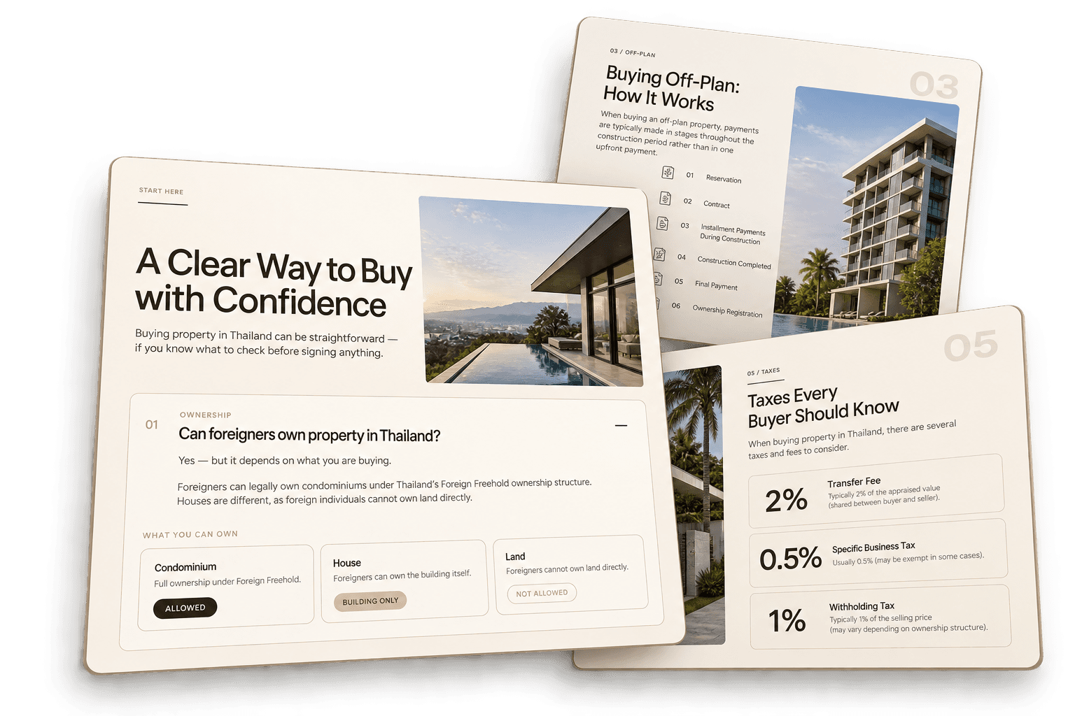 Free buyer guide — 10 things to check before buying property in Thailand
