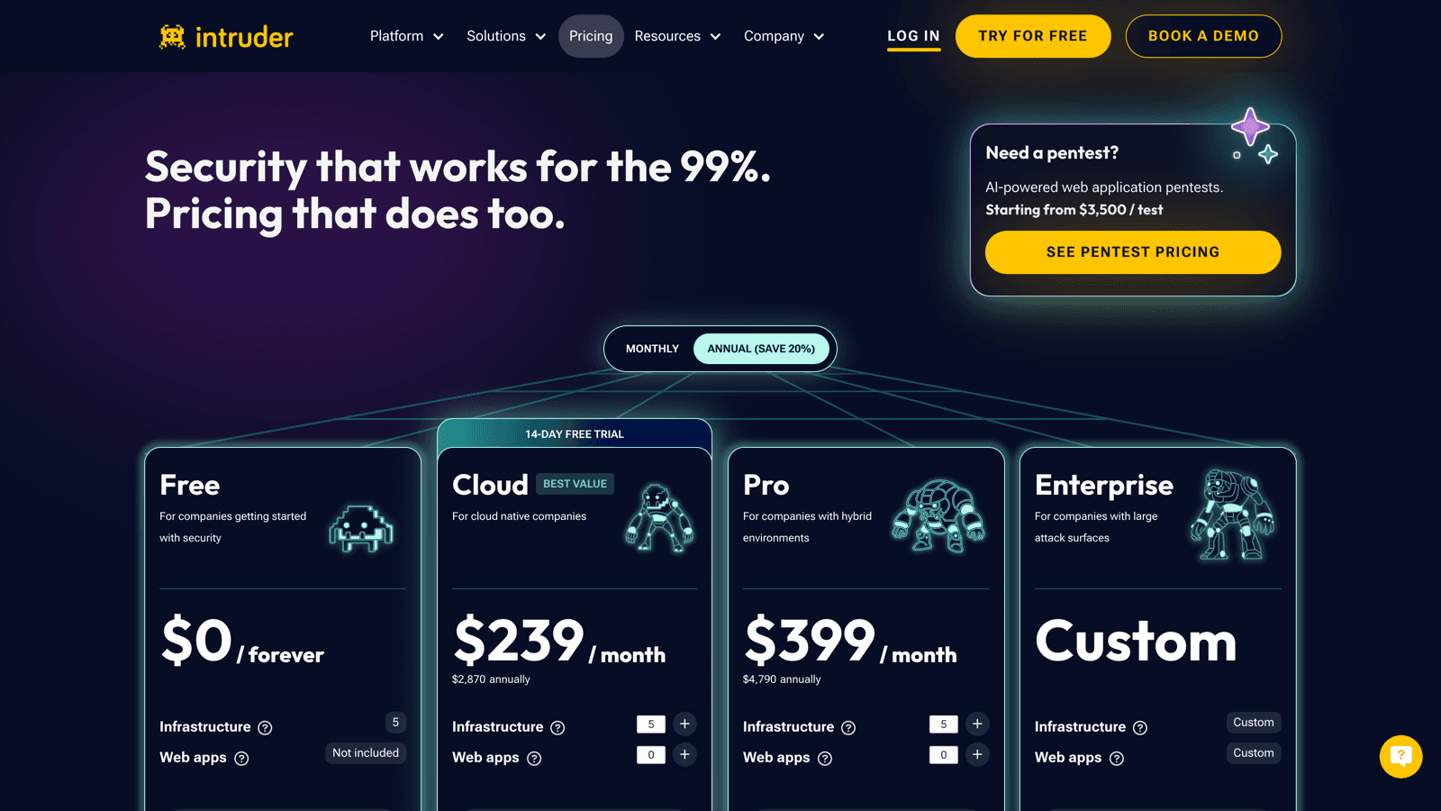 Intruder pricing page showing Free at $0, Cloud at $239 per month, Pro at $399 per month, and a custom Enterprise tier