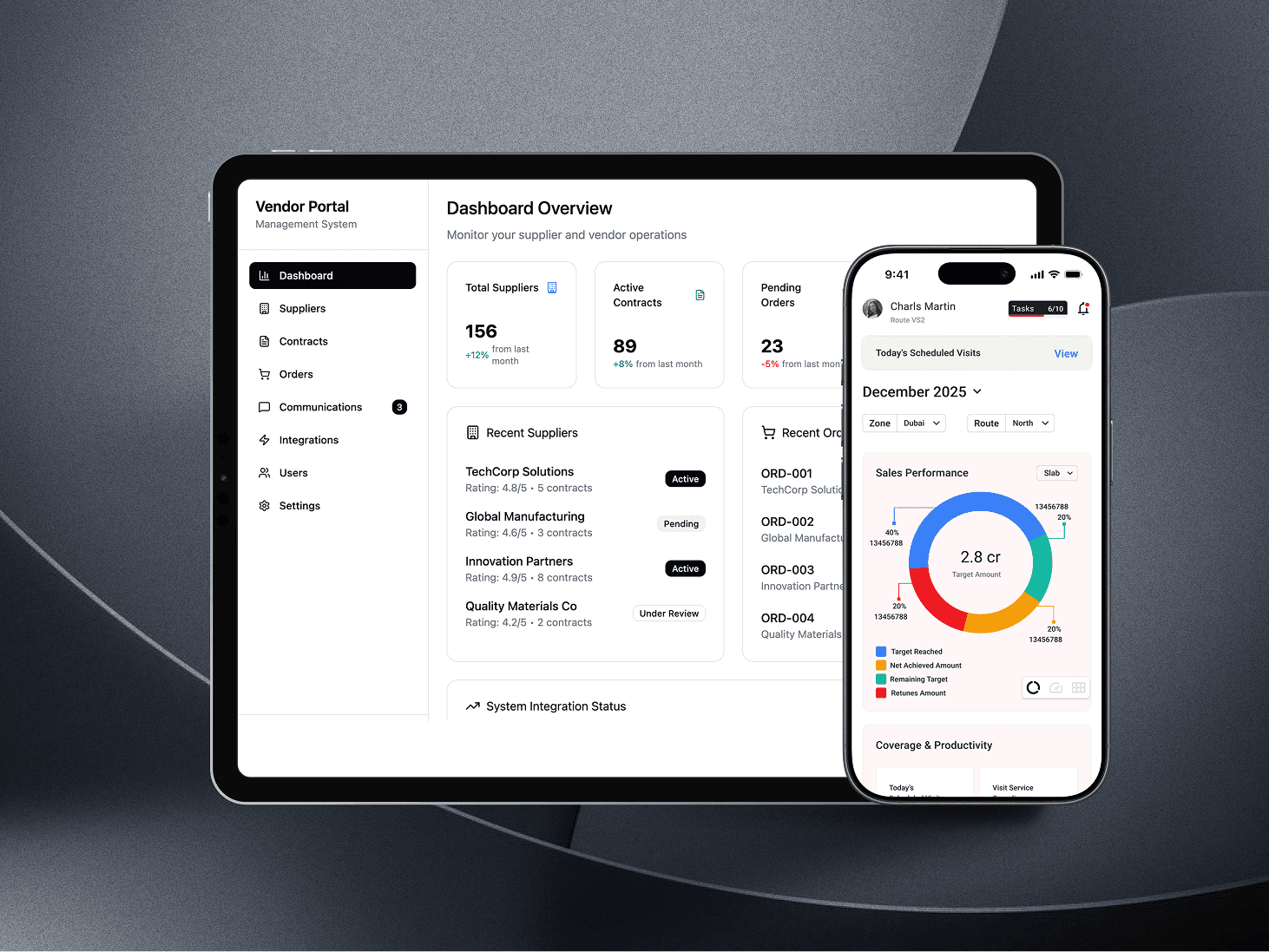 AI suggesting actions like "Optimize onboarding flow" and "Raise pricing tier" based on user data.