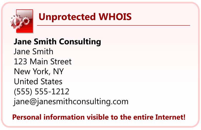 Unprotected WHOIS: Jane Smith Consulting