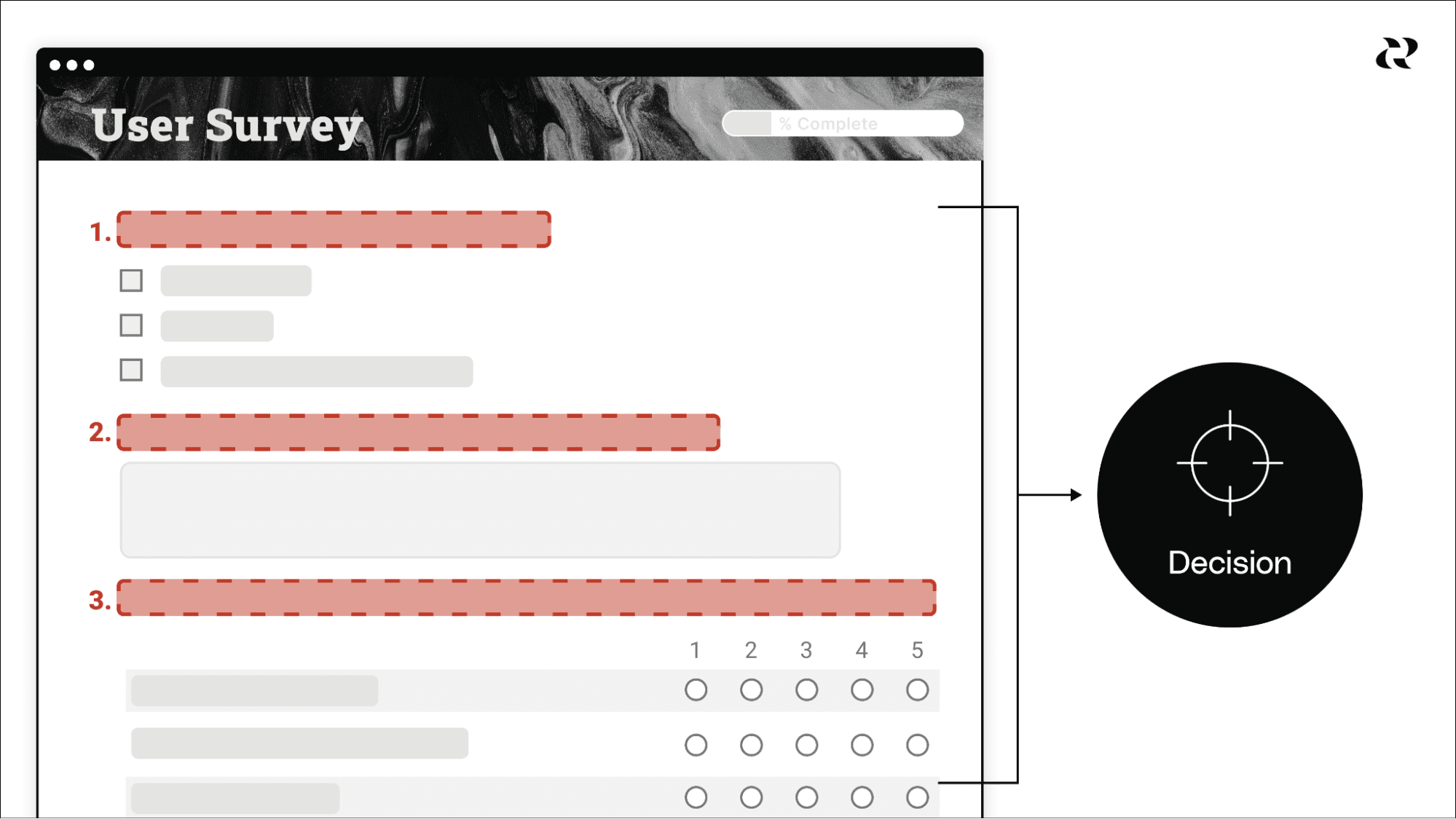 4 Product Research Methods & When To Use Each