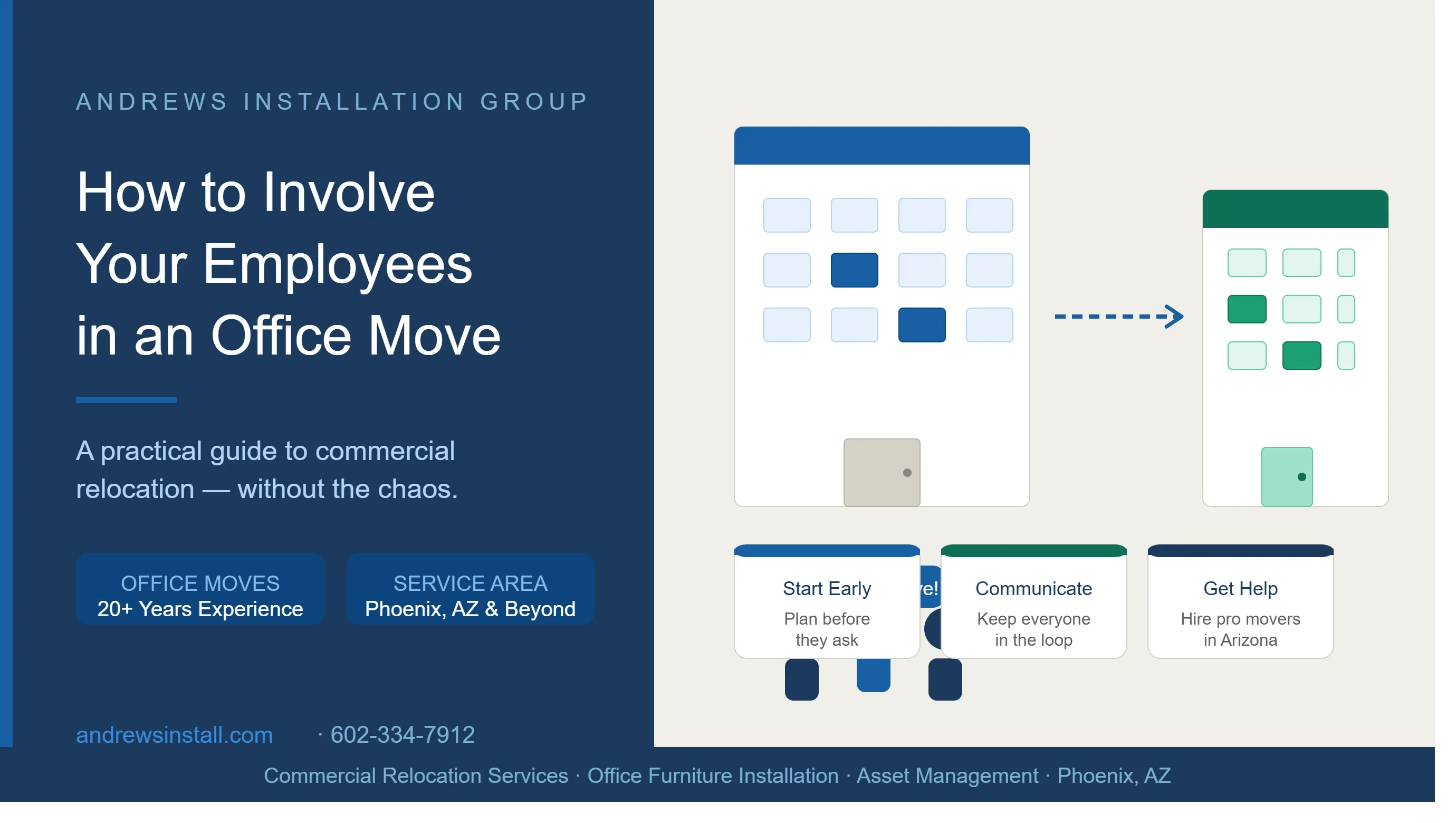 Best way to Involve Your Employees in a Move