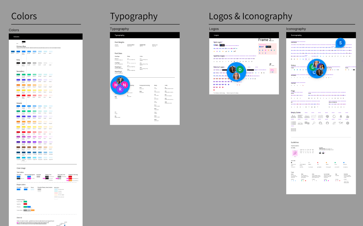 Mutiple style guide pages in Figma