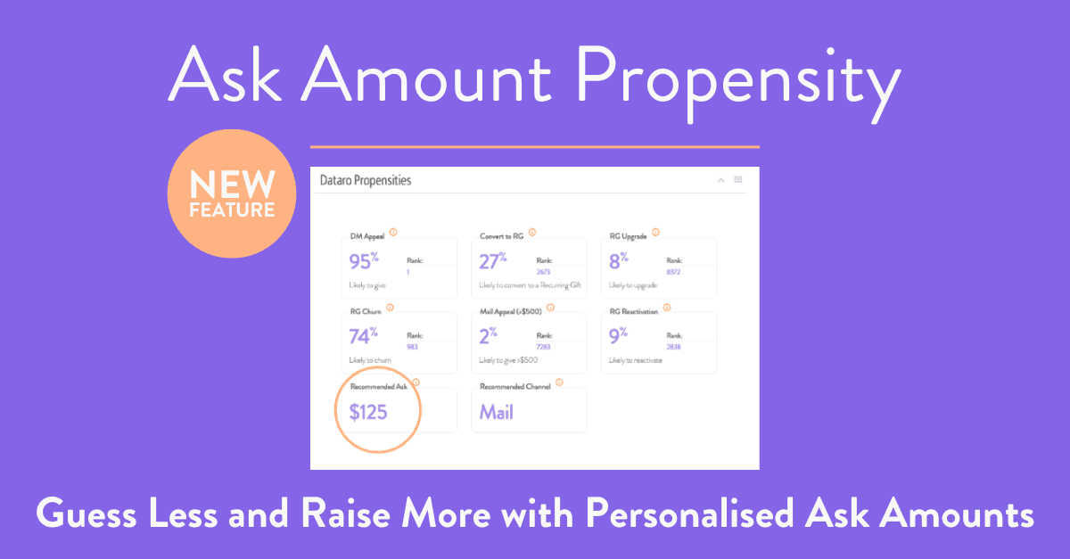 Introducing Dataro’s new ask amount recommendation feature