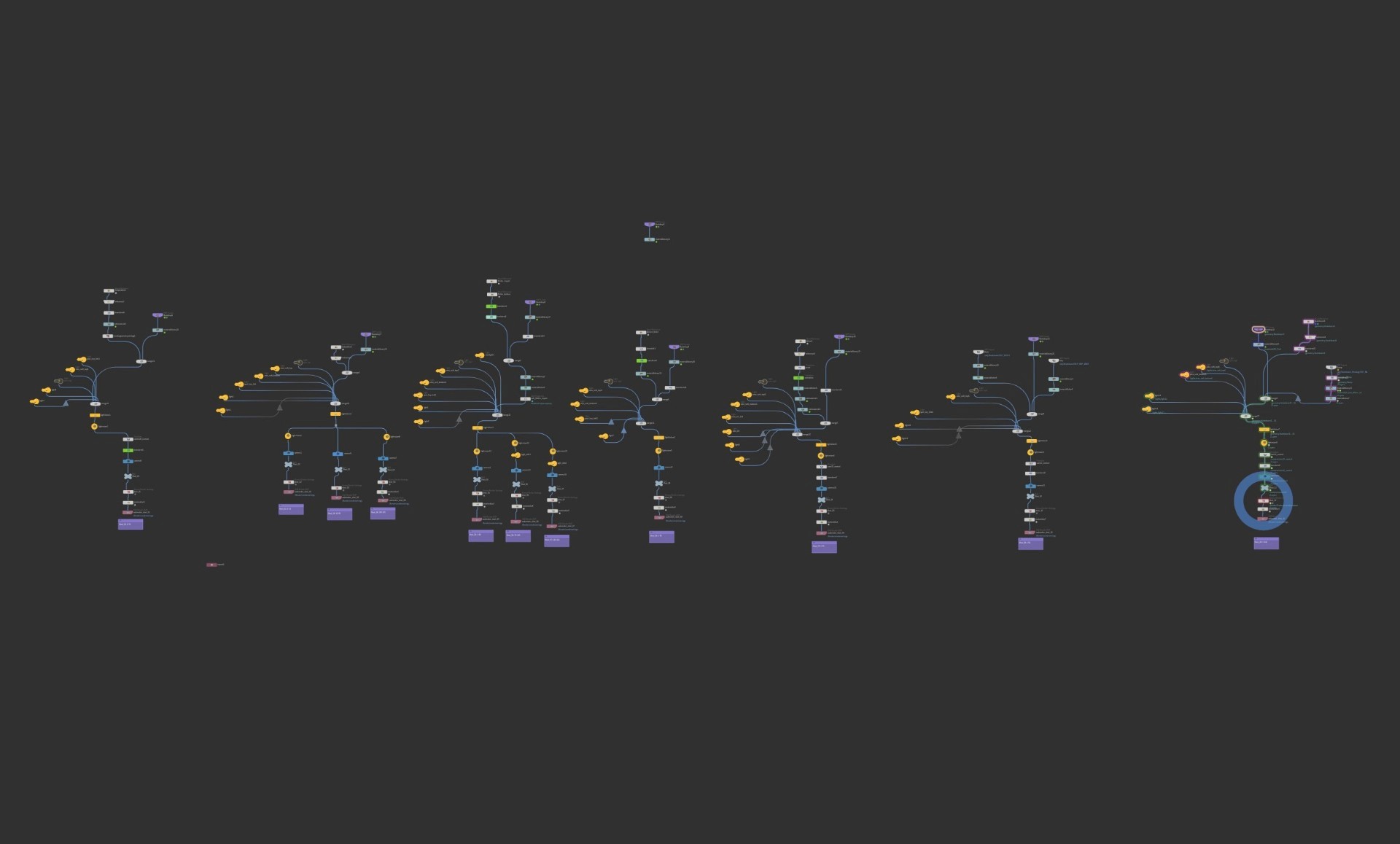 screenshot of a multishot setup in houdini