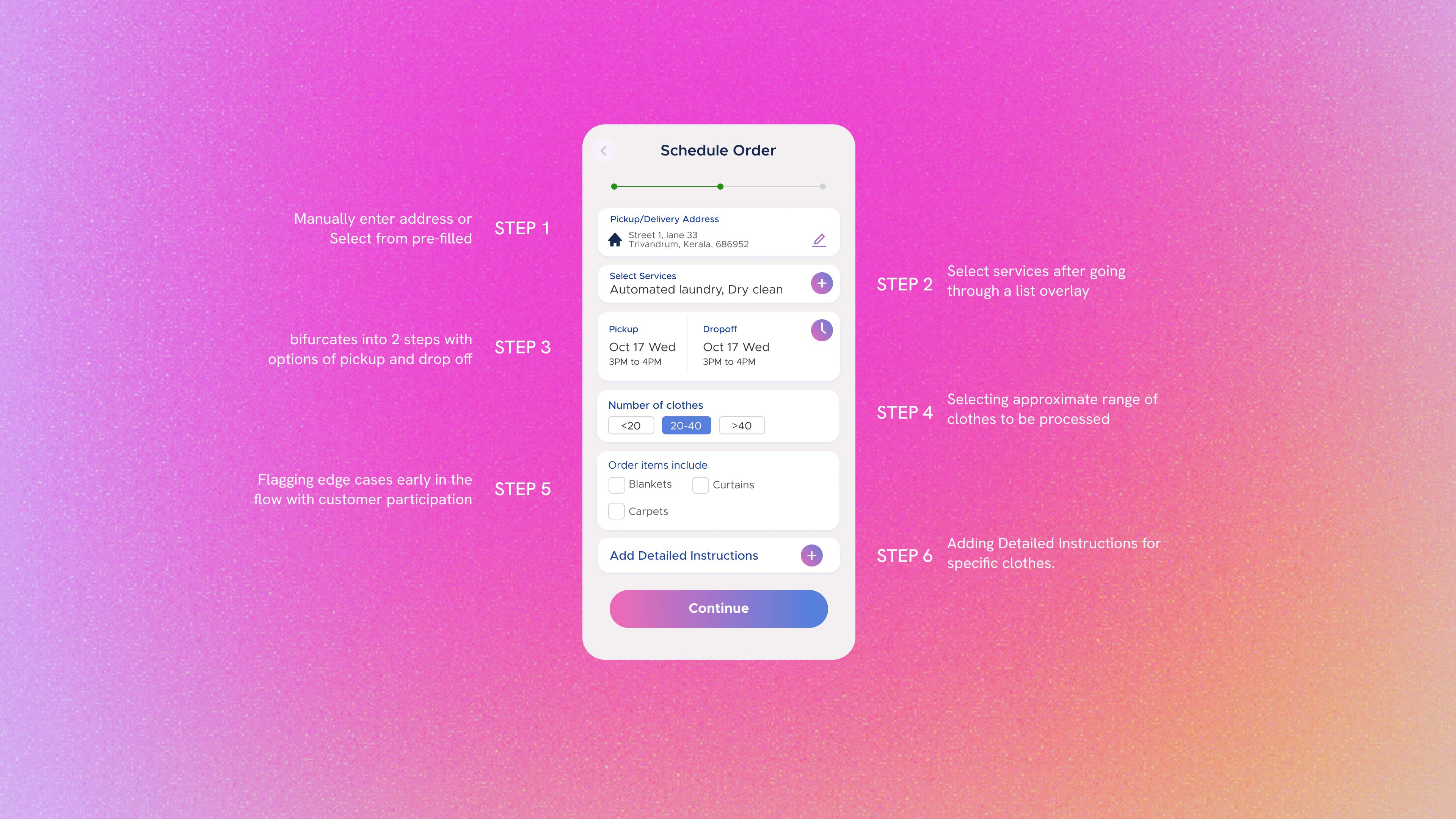 V1 order flow: 6-step minimum path