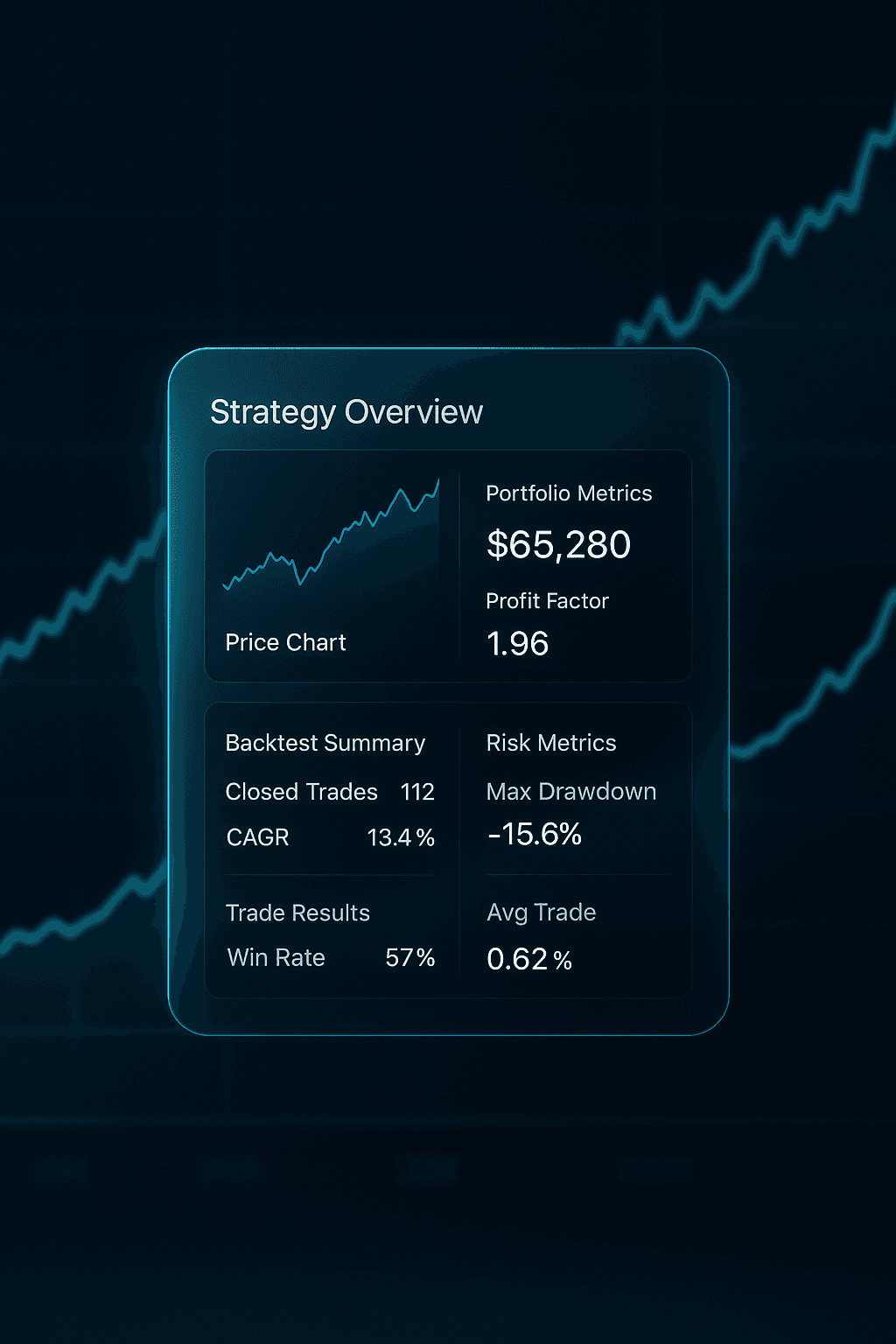 how to backtest