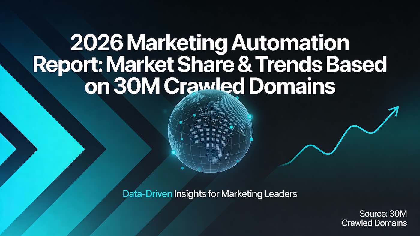 marketing automation 2026 report