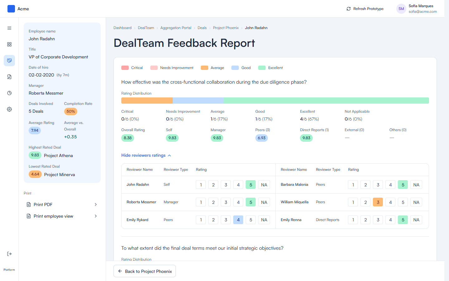 DealTeam Feedback Report for John Radahn with employee context, rating distribution, scores by reviewer role, and a dense table that keeps every reviewer scale visible.