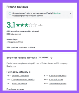 Fresha on Glassdoor