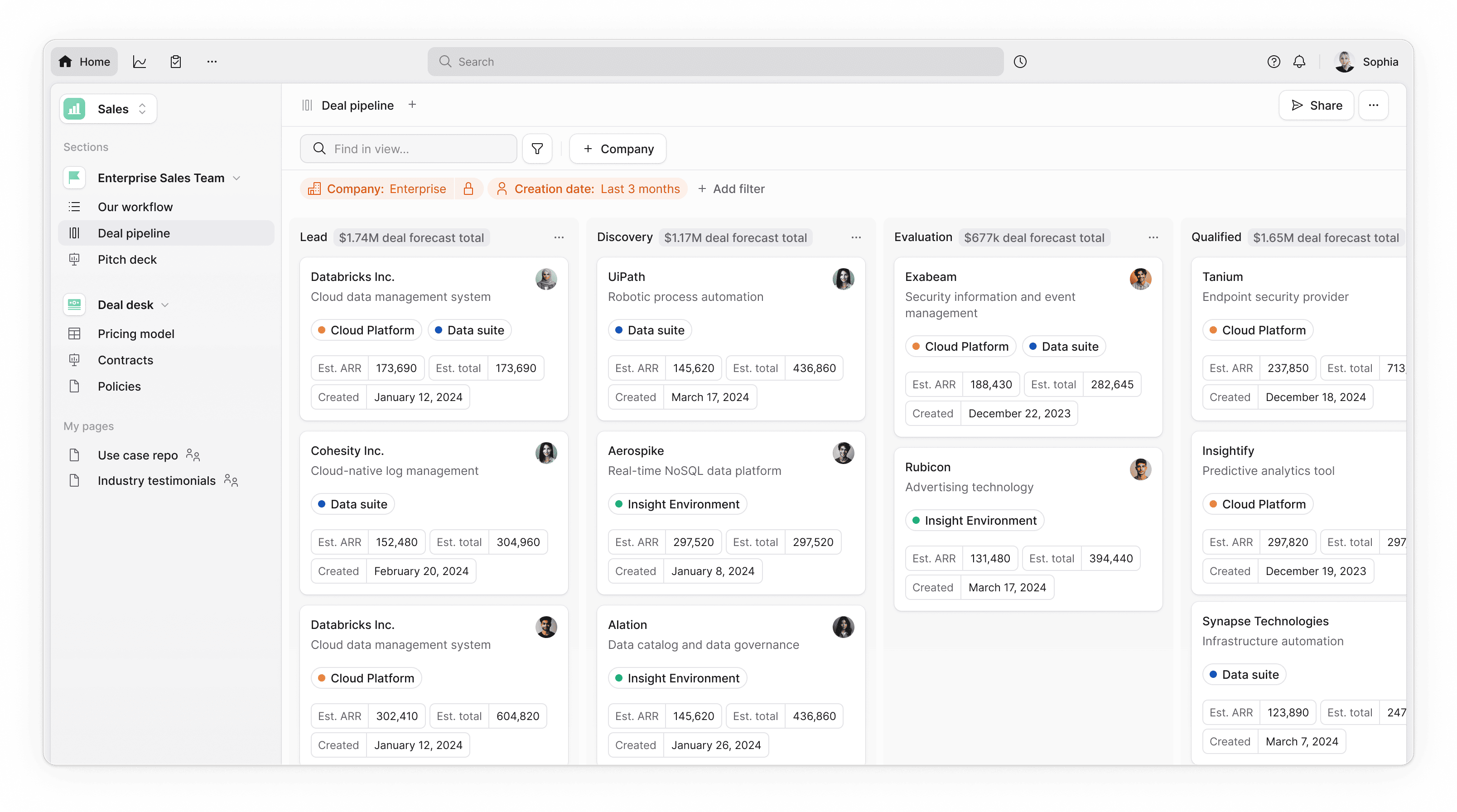 A screenshot of a Sales workspace in Planhat showing a kanban with different deals at different deal phases.