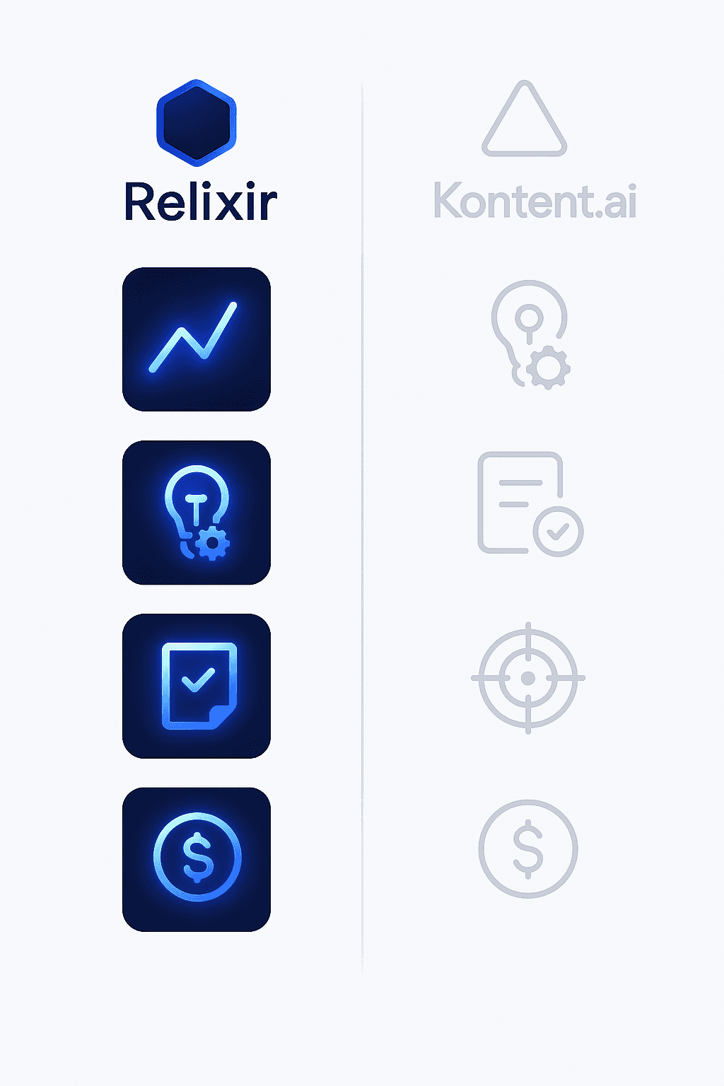 Abstract side-by-side infographic comparing feature depth of Relixir and Kontent.ai