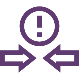 Assessments for Financial Services