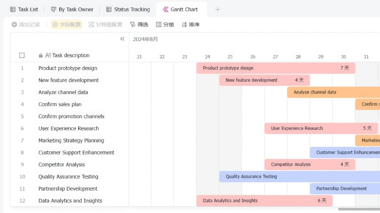 Lark Employee Task Tracker template template