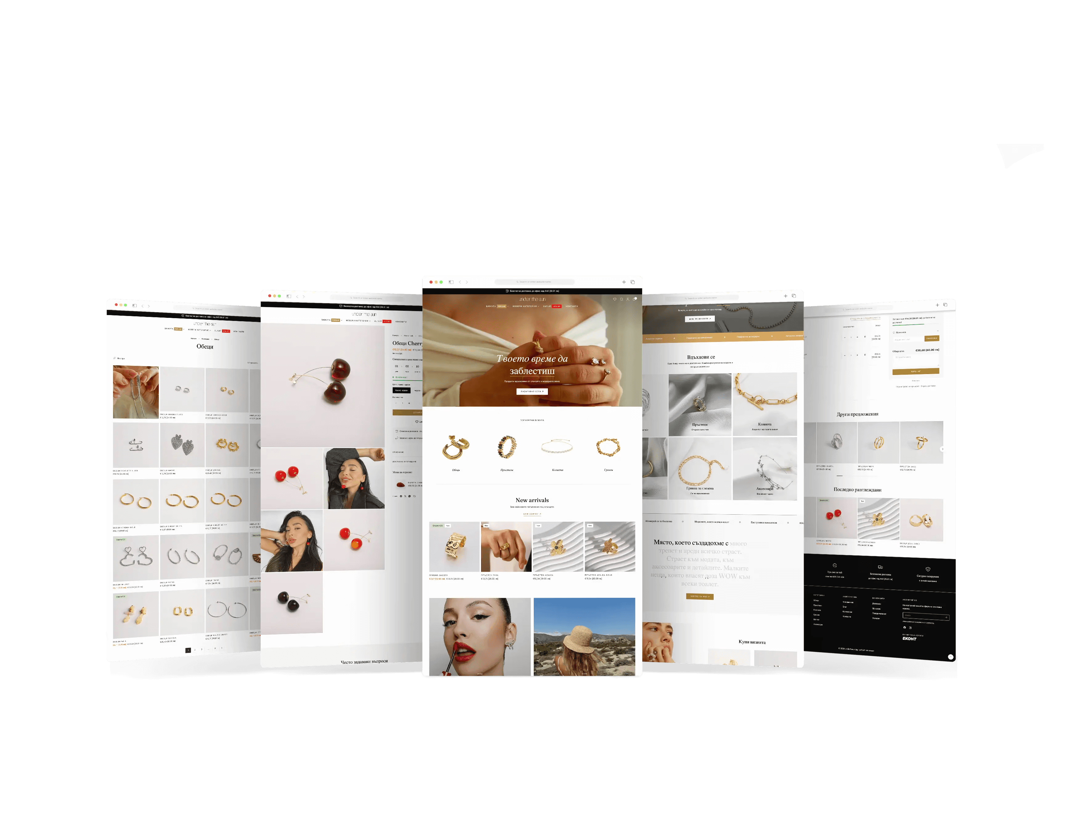 Underthesun and Pansyer | Case Study