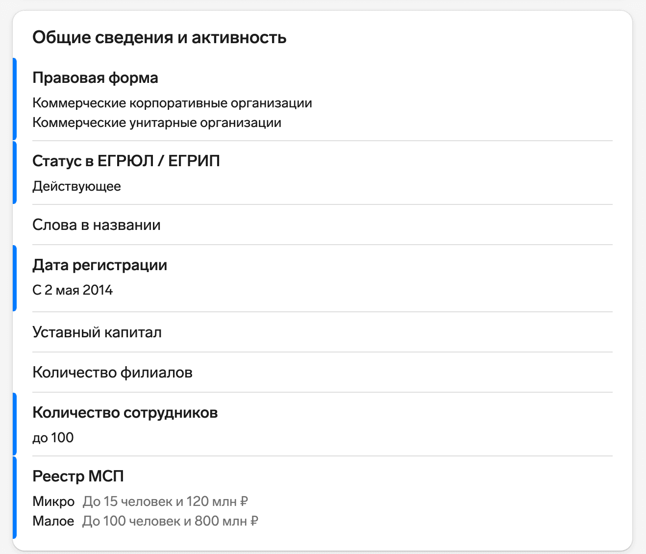 Фильтры подходящих компаний (общие сведения и активность)